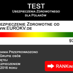 Firma jednoosobowa w Niemczech ubezpieczenie